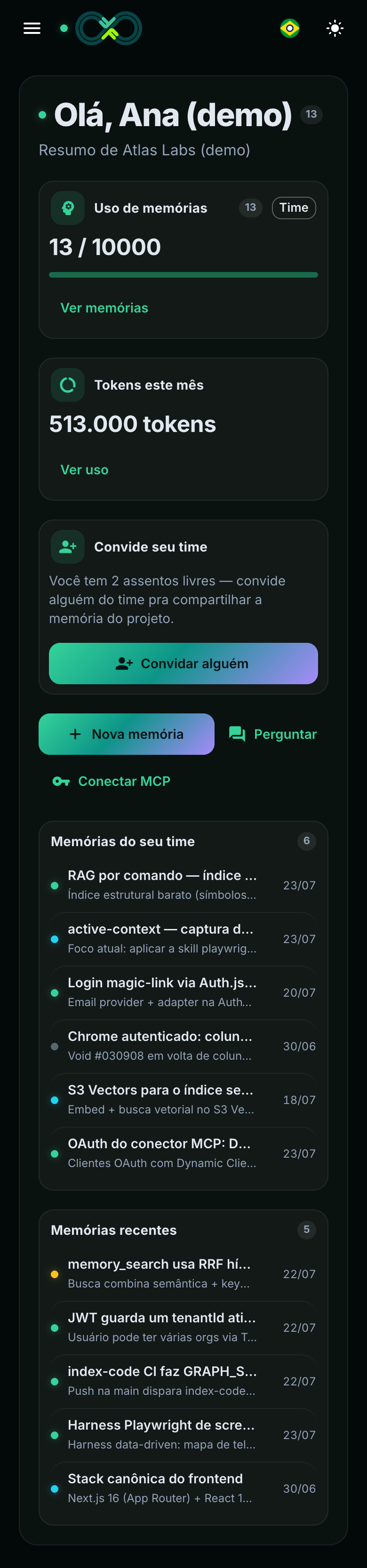 Dashboard (mobile)