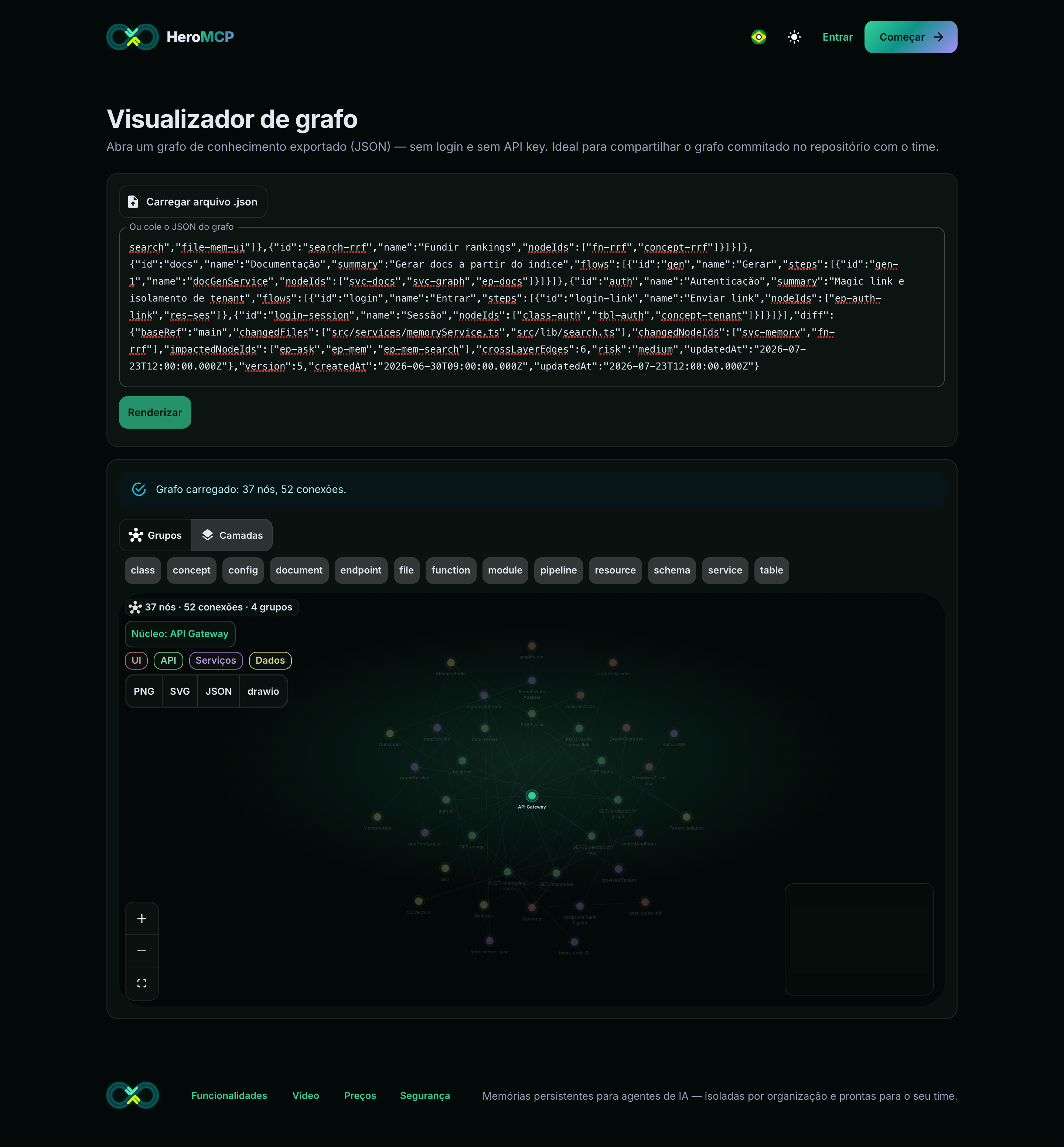 Grafo renderizado